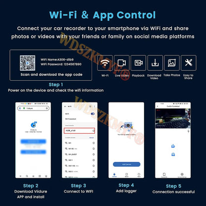 FHD 1080P Wifi Fotocamera Video digitale Outdoor Sports Camera Mini DV Portatile portatile per l'applicazione della legge Registratore a 360 gradi Obiettivo girevole