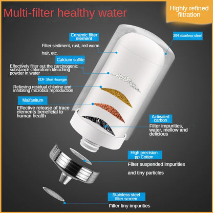 Purificatore per rubinetto dell'acqua potabile da 0,1 μm a 7 strati, filtro per rubinetto ecologico, cartuccia in acciaio inossidabile, carbone attivo ceramico KDF, casa e cucina