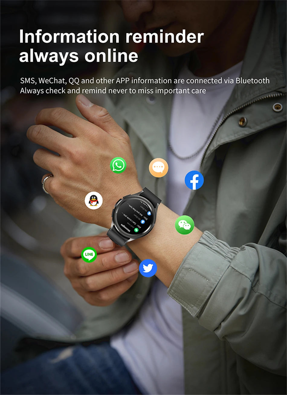 2025 Nuovo per Samsung Galaxy Watch 6 Smartwatch AMOLED sempre sul display Bluetooth Chiamata GPS NFC Smart Watch Uomini Android IOS