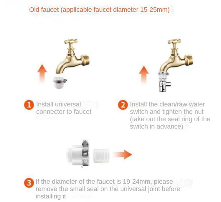 Purificatore per rubinetto dell'acqua potabile da 0,1 μm a 7 strati, filtro per rubinetto ecologico, cartuccia in acciaio inossidabile, carbone attivo ceramico KDF, casa e cucina