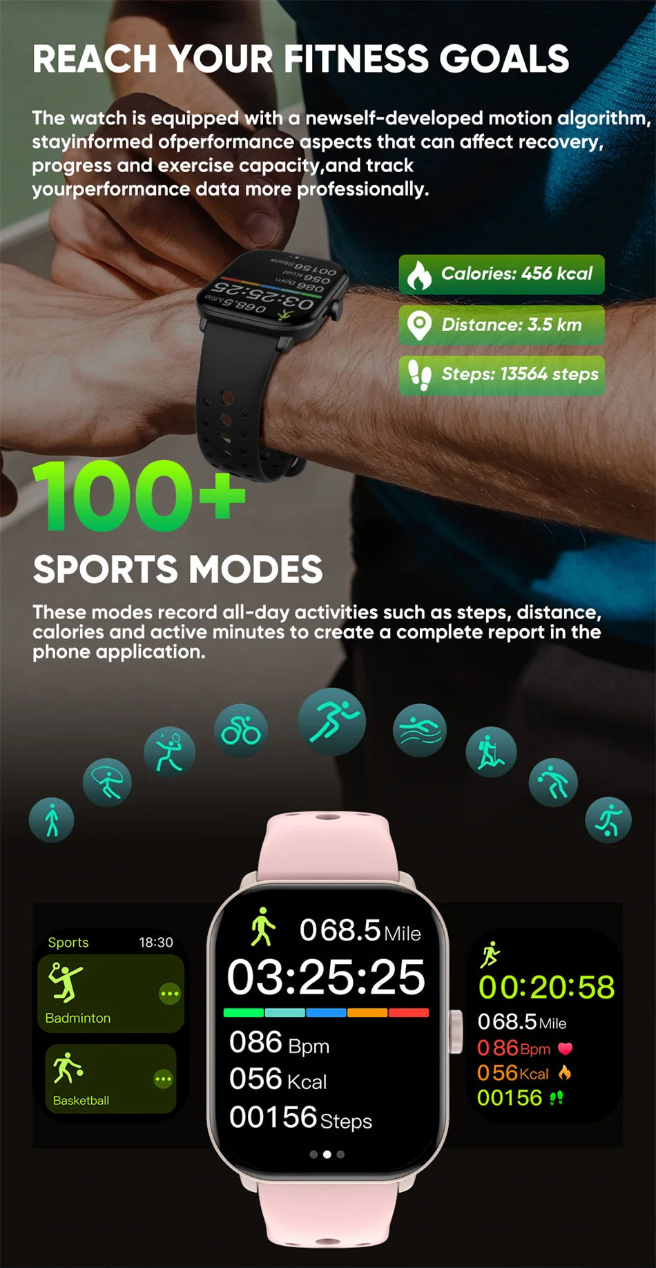 New Series 5 Watch5 Uomini Smart Watch Pressione sanguigna Ossigeno del sangue Frequenza cardiaca AI Voce Bluetooth Chiamata Donne SmartWatch per Xiaomi