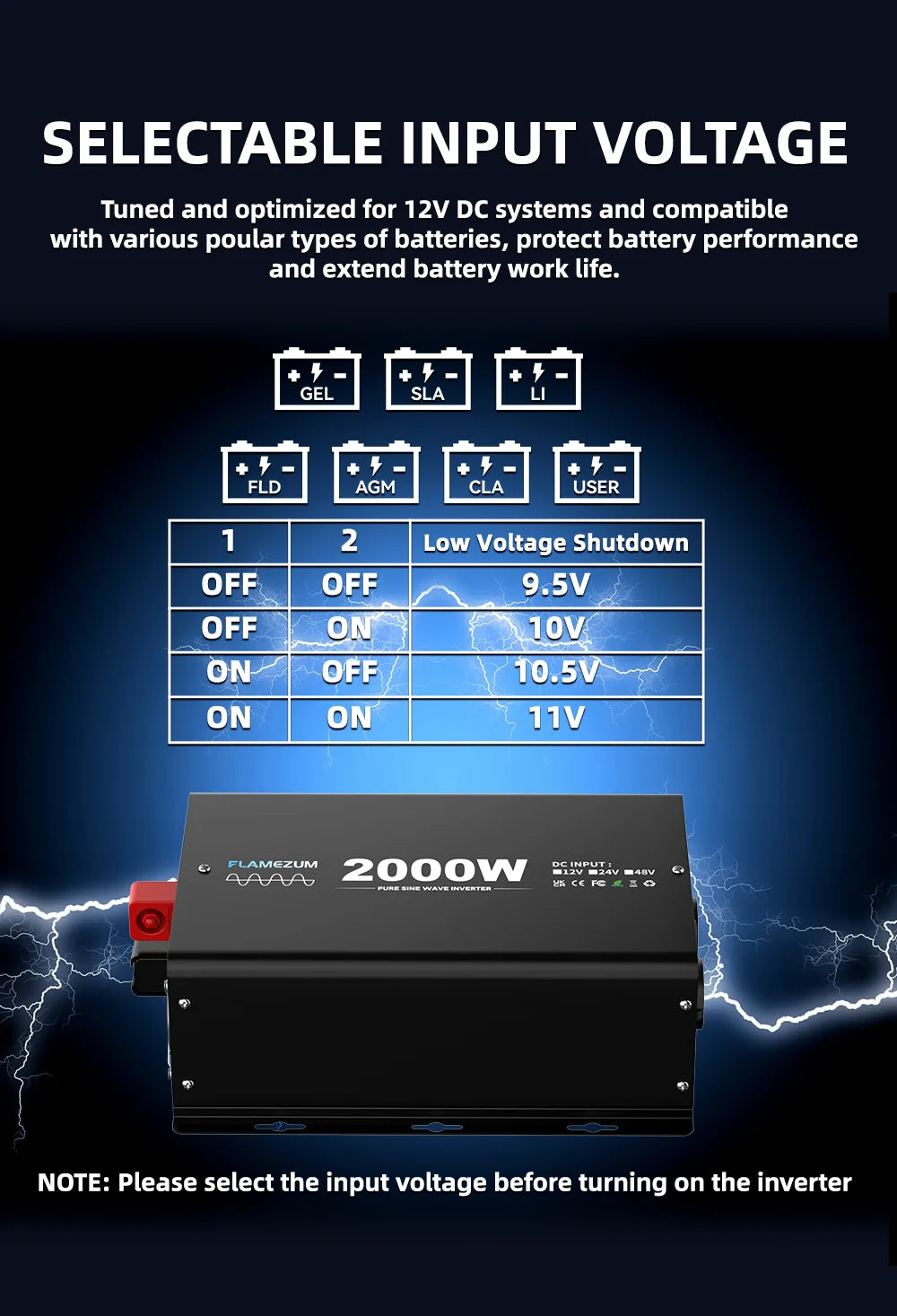 Convertitore voltmetro per auto LCD con presa UE da 2000 W, potenza continua, onda sinusoidale pura, potenza di picco, 4000 W CC 12 V a CA 230 V 50 Hz