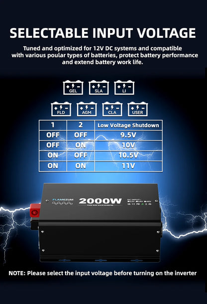 Convertitore voltmetro per auto LCD con presa UE da 2000 W, potenza continua, onda sinusoidale pura, potenza di picco, 4000 W CC 12 V a CA 230 V 50 Hz