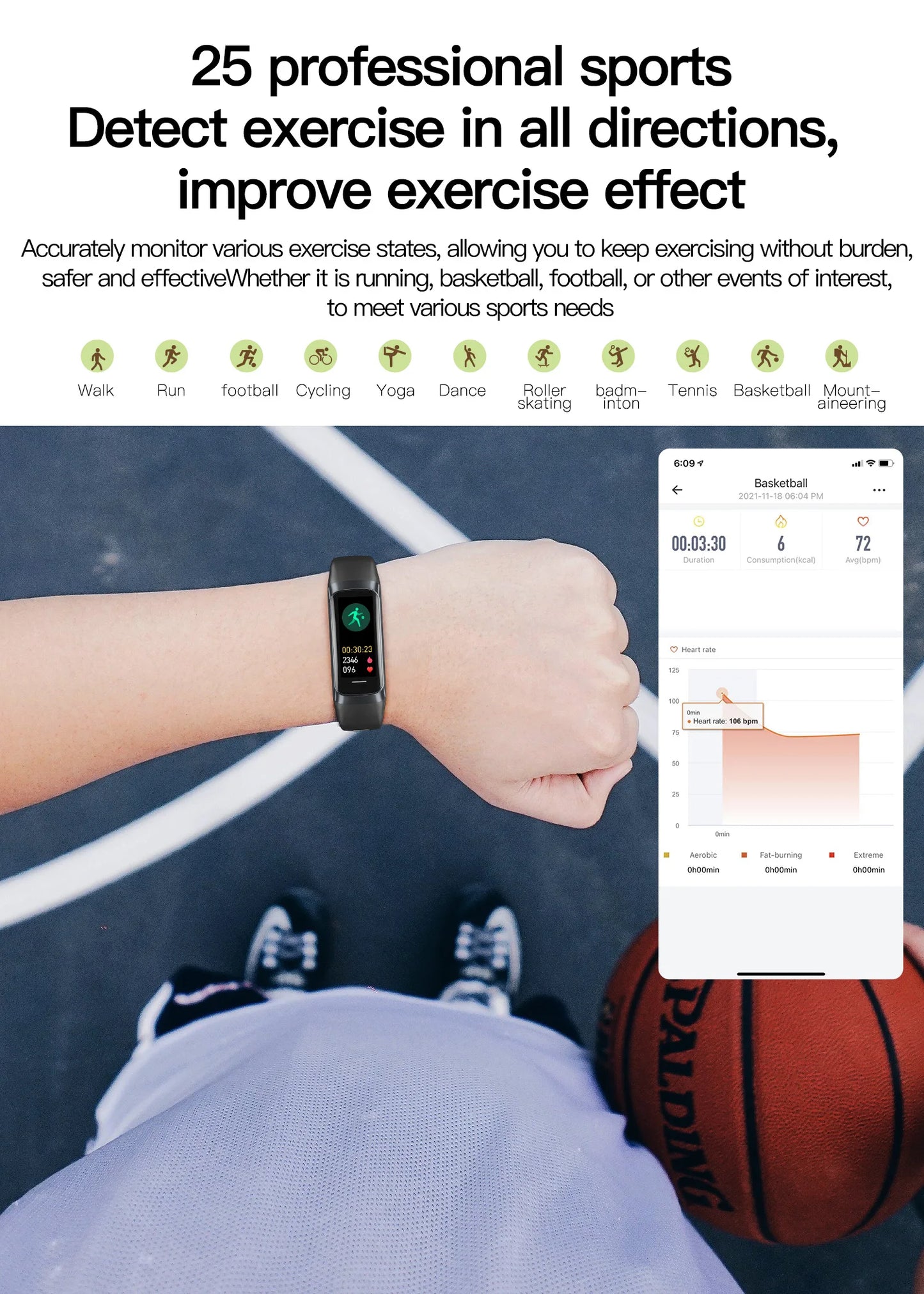 AMOLED Smartwatch Monitor della temperatura corporea Fitness Orologio sportivo 3 ATM impermeabile Uomini Smart Watch Band per le donne IOS Xiaomi 2025