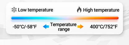 ANENG TH201 Celsius Display digitale termometro a infrarossi altamente sensibile senza contatto temperatura misurazione pistola igrometro
