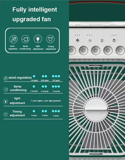 NUOVO Umidificatore portatile Ventilatore Condizionatori d'aria USB Ventilatore elettrico LED notte luce acqua nebbia divertimento 3 in 1 Umidificatore del dispositivo di raffreddamento dell'aria
