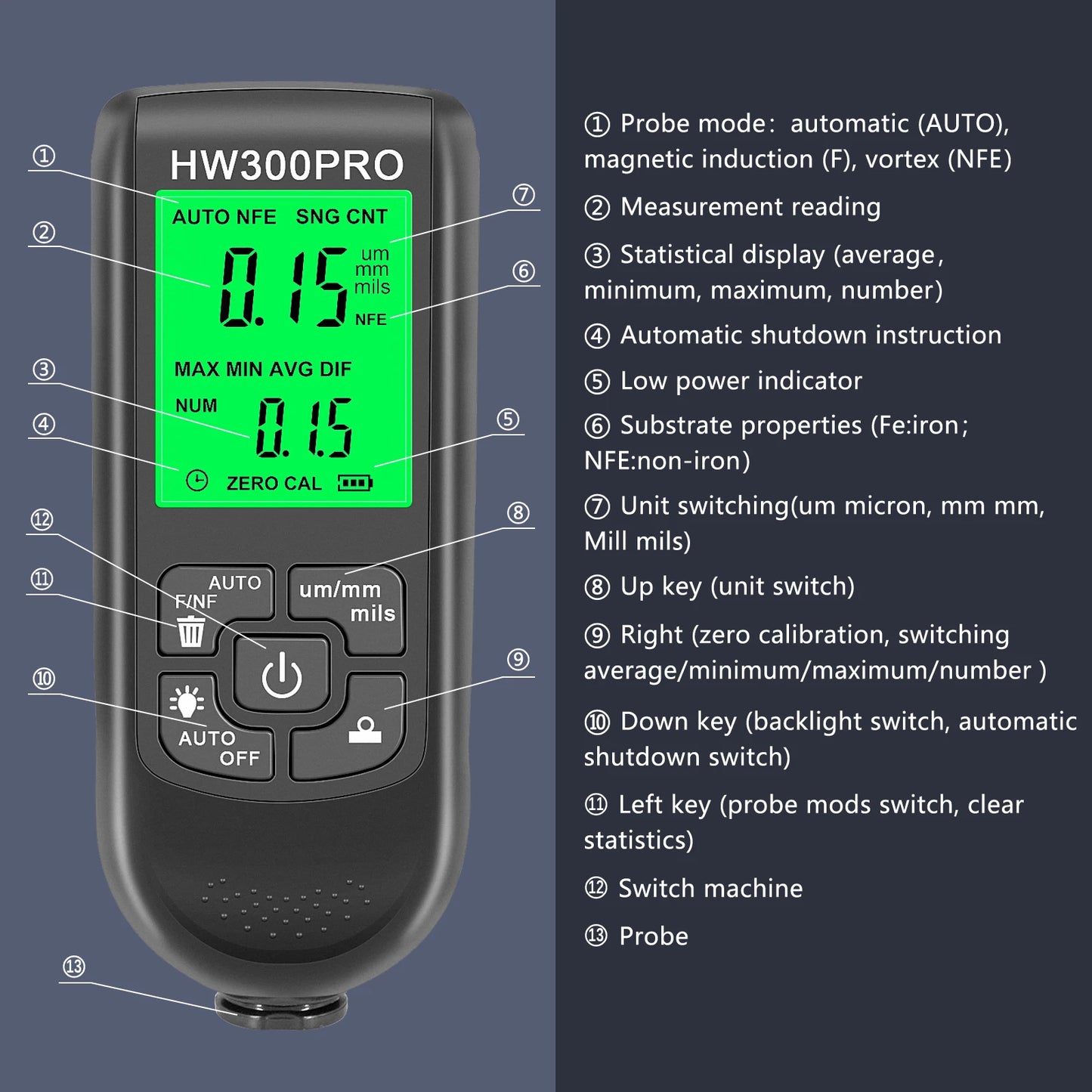 Calibro di spessore per auto Digital Backlight LCD Meter Car Thickness Paint Coating Metro Strumento di misura in metallo 0-2000um HW-300PRO