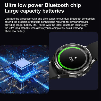 2025 Nuovo per Samsung Galaxy Watch 6 Smartwatch AMOLED sempre sul display Bluetooth Chiamata GPS NFC Smart Watch Uomini Android IOS