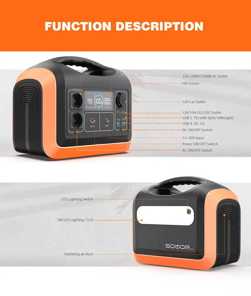 1200w Charge Backup Powerstation Lifepo4 Battery Energy System Supply Portable Solar Generator Panel Sets Power Station 1000w