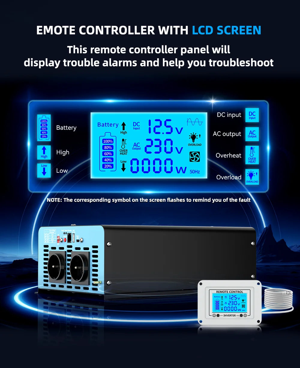 Convertitore voltmetro per auto LCD con presa UE da 2000 W, potenza continua, onda sinusoidale pura, potenza di picco, 4000 W CC 12 V a CA 230 V 50 Hz